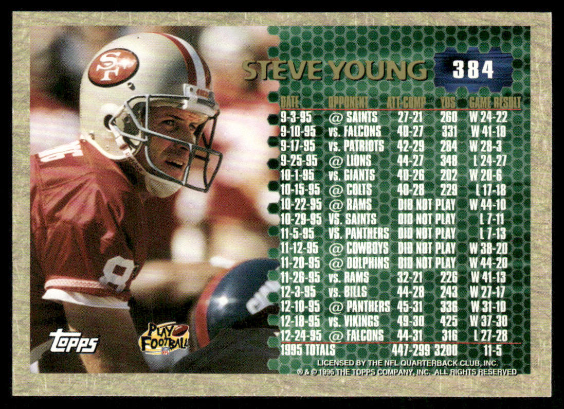 Steve Young 1996 Topps #384 San Francisco 49ers