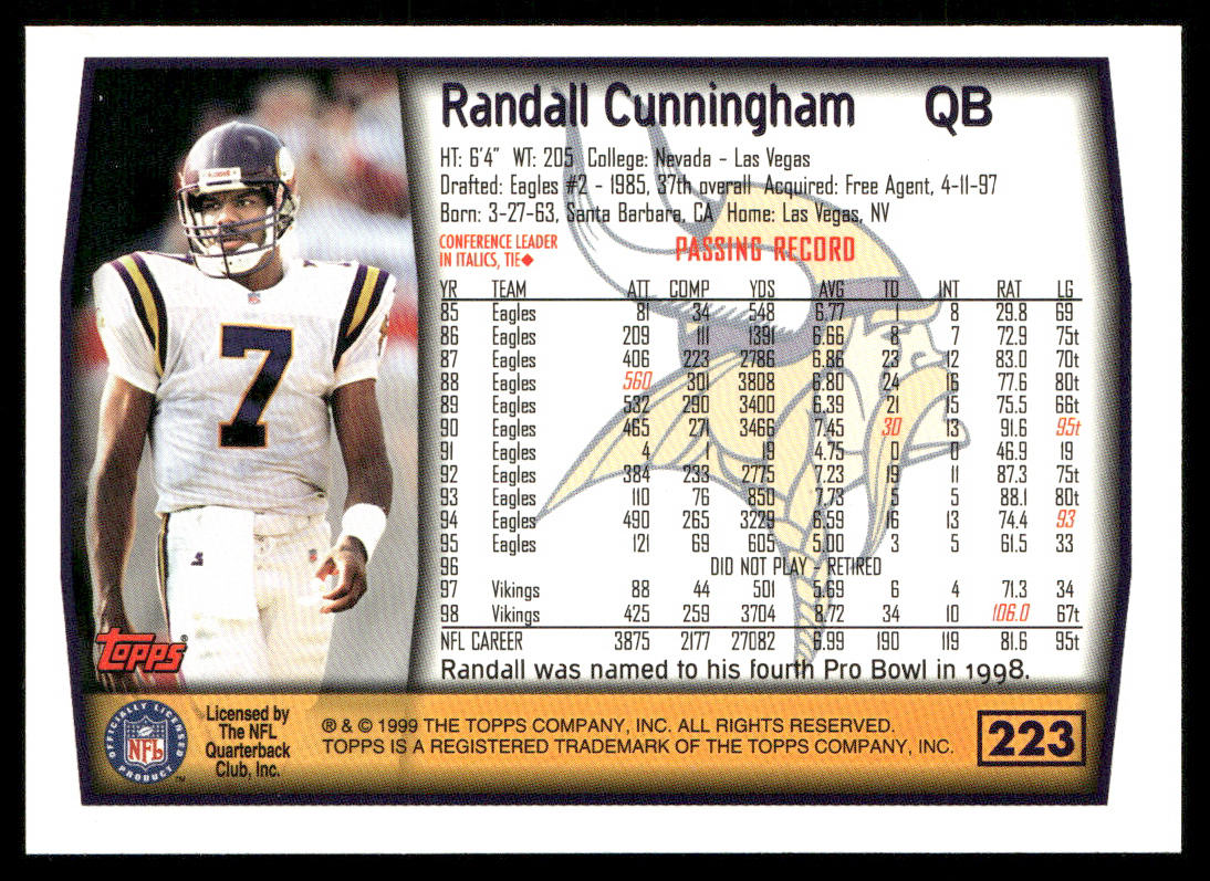 Randall Cunningham 1999 Topps #223 Minnesota Vikings