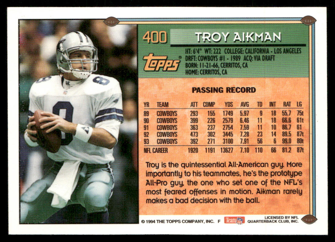 Troy Aikman 1994 Topps #400 Dallas Cowboys