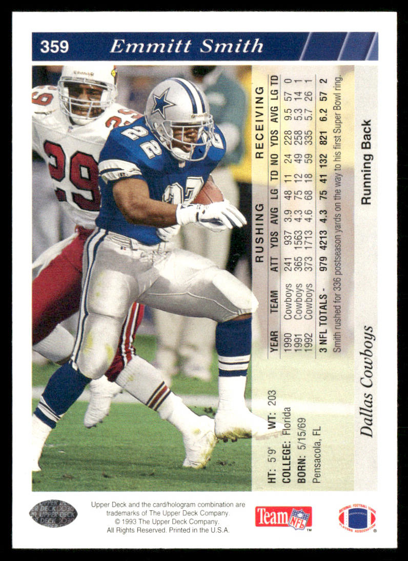Emmitt Smith 1993 Upper Deck #359 Dallas Cowboys