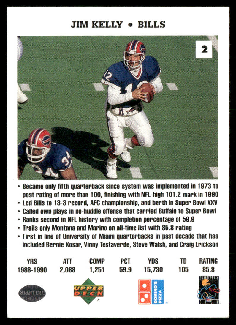 Jim Kelly 1991 Upper Deck Domino's The Quarterbacks #2 Buffalo Bills