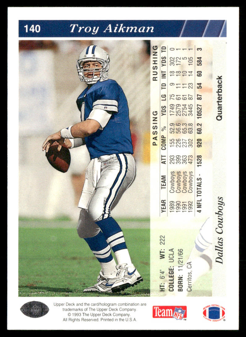 Troy Aikman 1993 Upper Deck #140 Dallas Cowboys