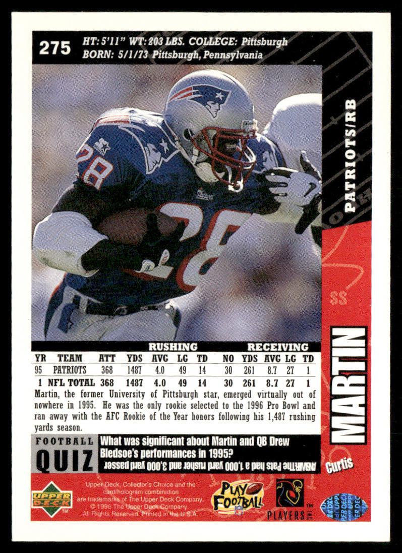 Curtis Martin 1996 Collector's Choice #275 New England Patriots