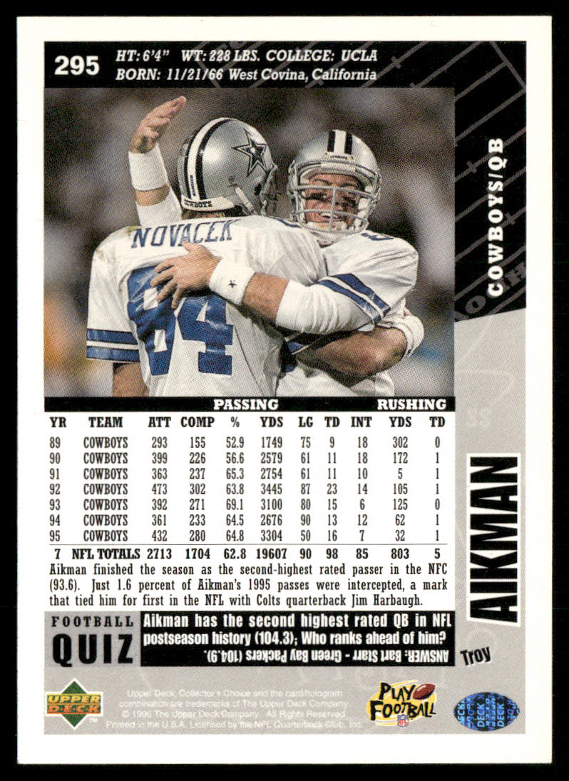 Troy Aikman 1996 Collector's Choice #295 Dallas Cowboys
