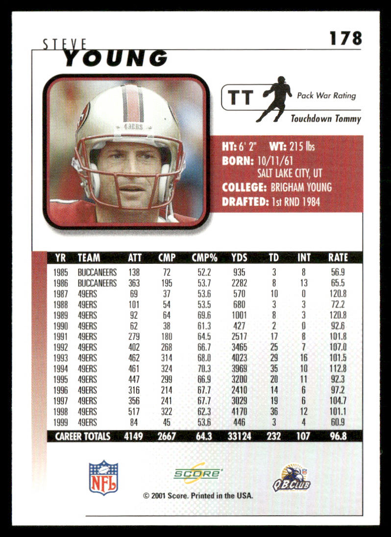 Steve Young 2001 Score Select #178 San Francisco 49ers