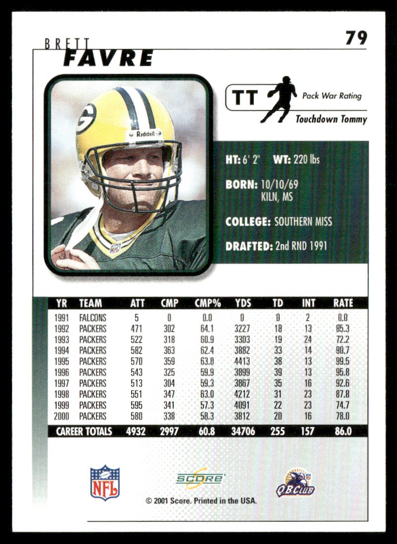Brett Favre 2001 Score #79 Green Bay Packers