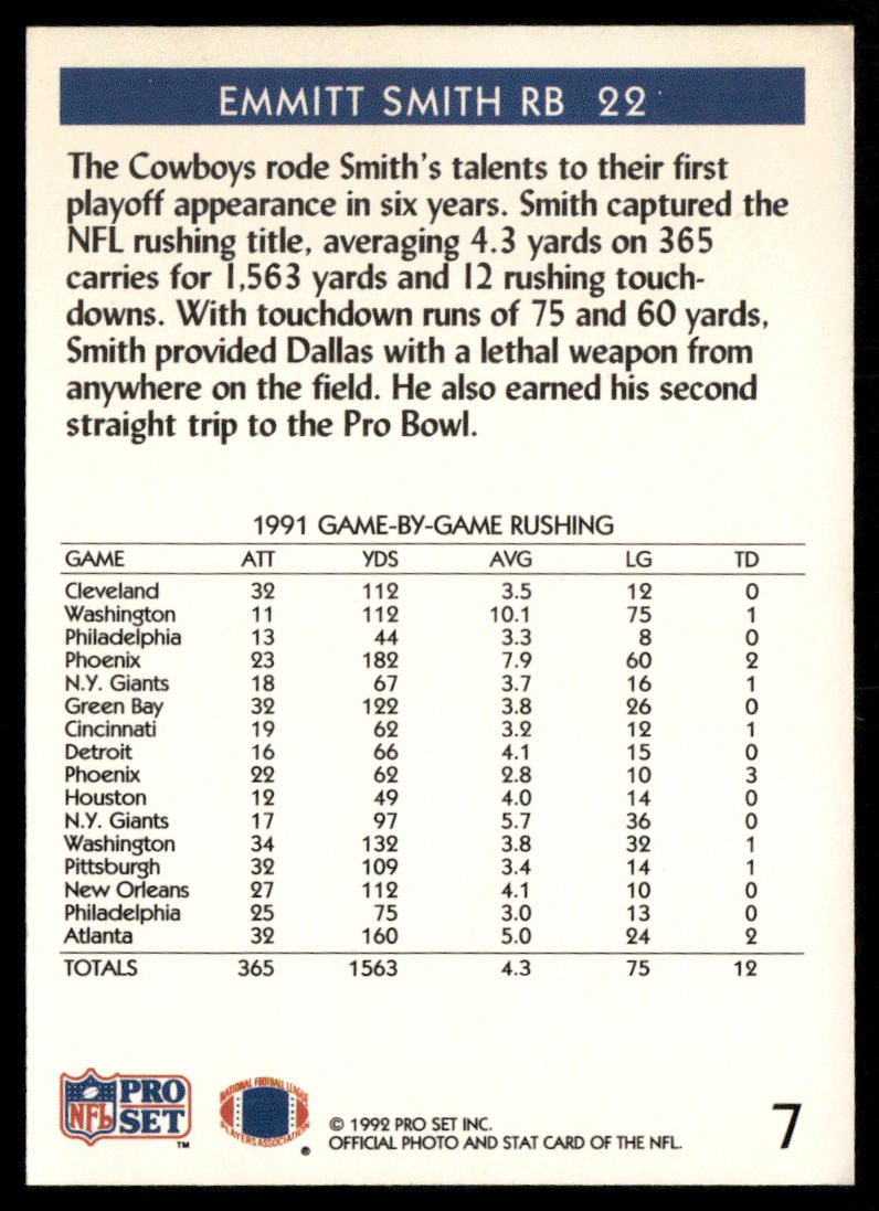 Emmitt Smith 1992 Pro Set #7 Dallas Cowboys