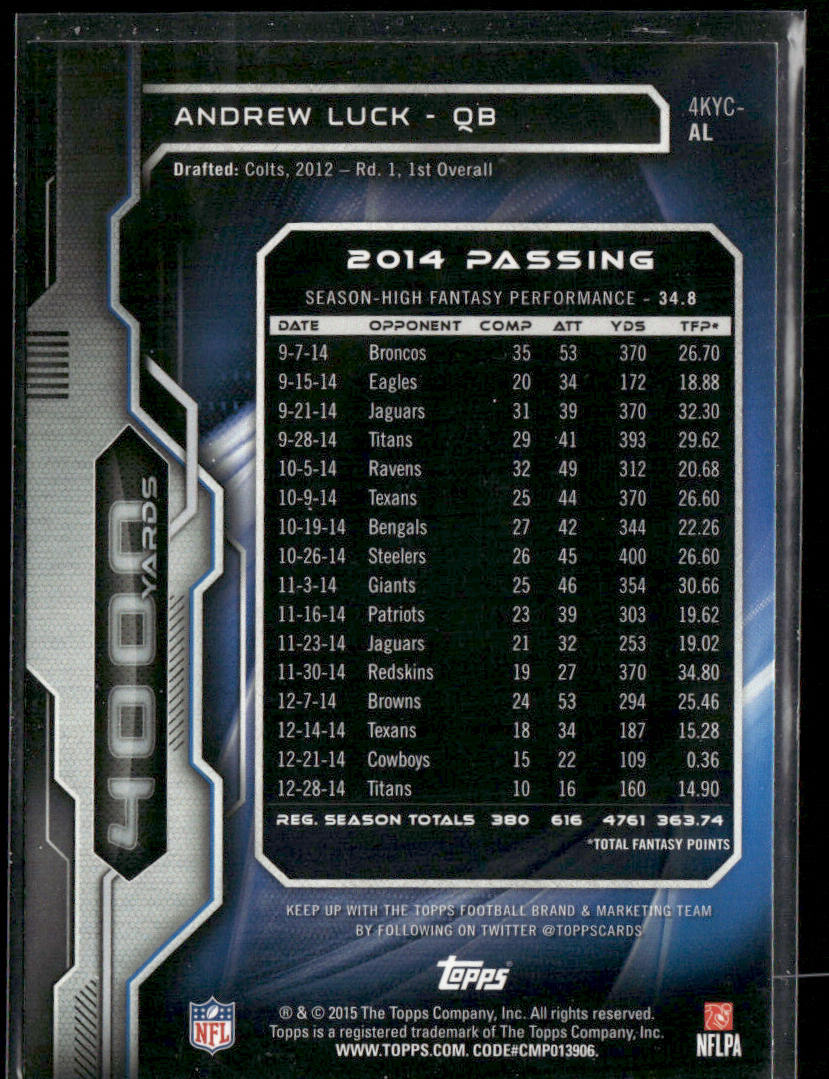 Andrew Luck 2015 Topps 4000 Yard Club #4KYC-AL Indianapolis Colts