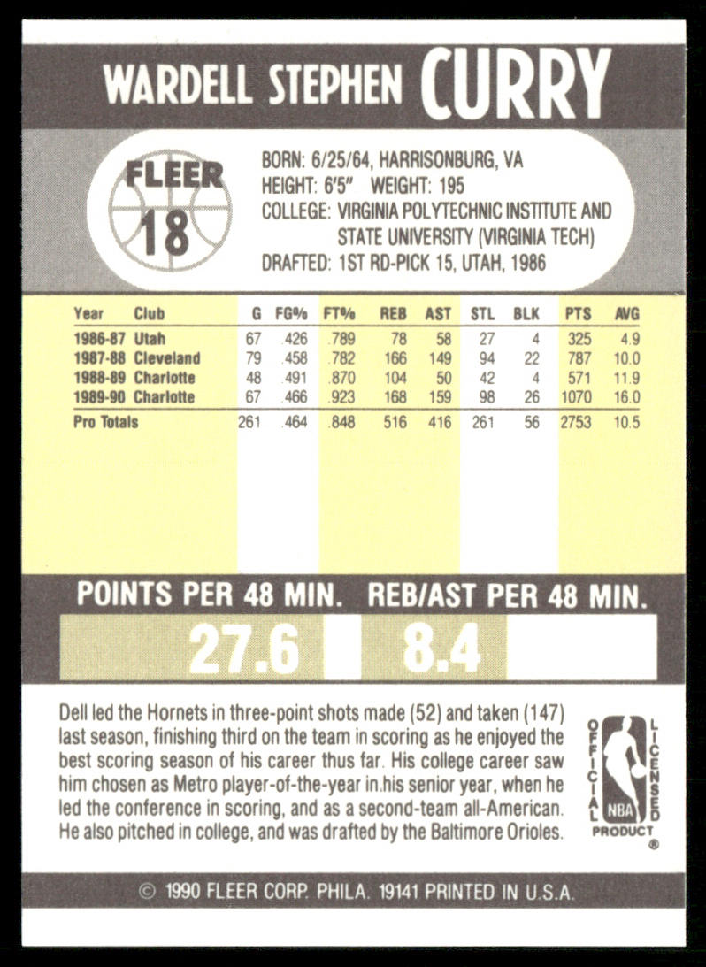 Dell Curry 1990-91 Fleer #18 Charlotte Hornets