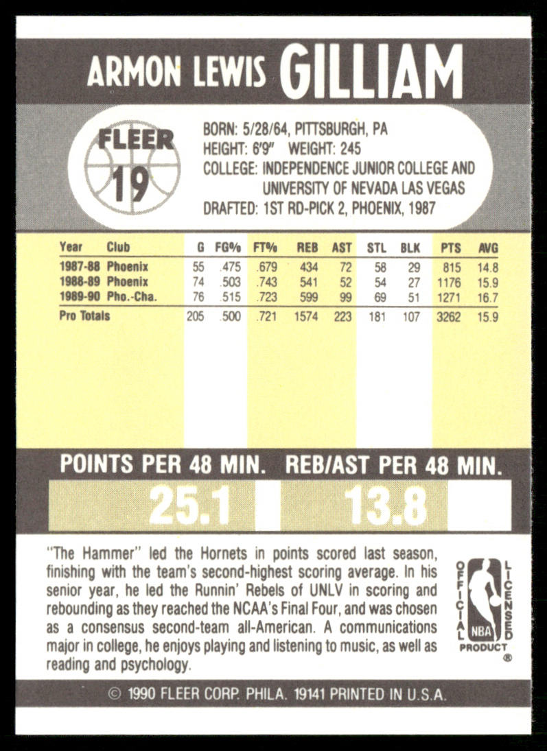 Armon Gilliam 1990-91 Fleer #19 Charlotte Hornets
