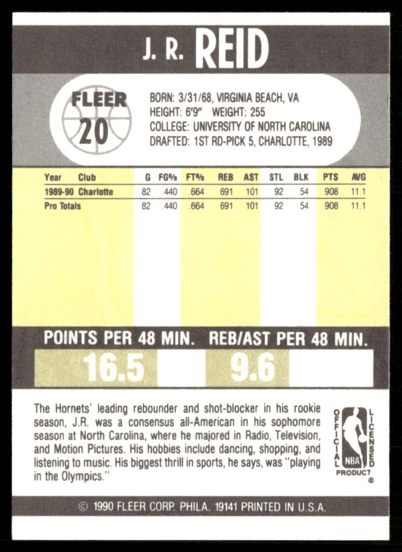 J.R. Reid 1990-91 Fleer #20b RC Charlotte Hornets