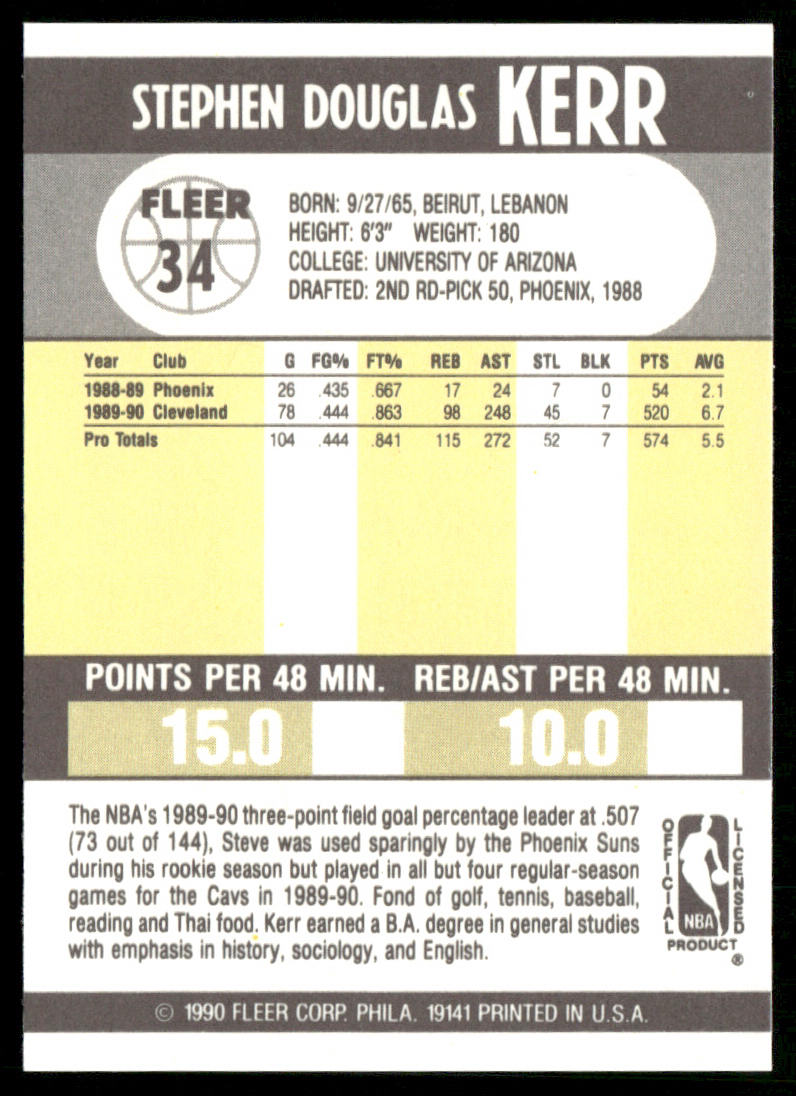 Steve Kerr 1990-91 Fleer #34b Cleveland Cavaliers