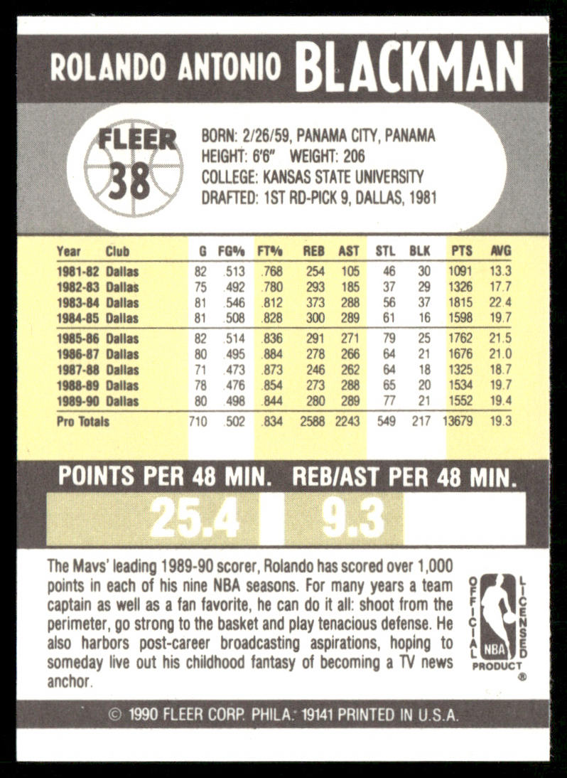 Rolando Blackman 1990-91 Fleer #38 Dallas Mavericks