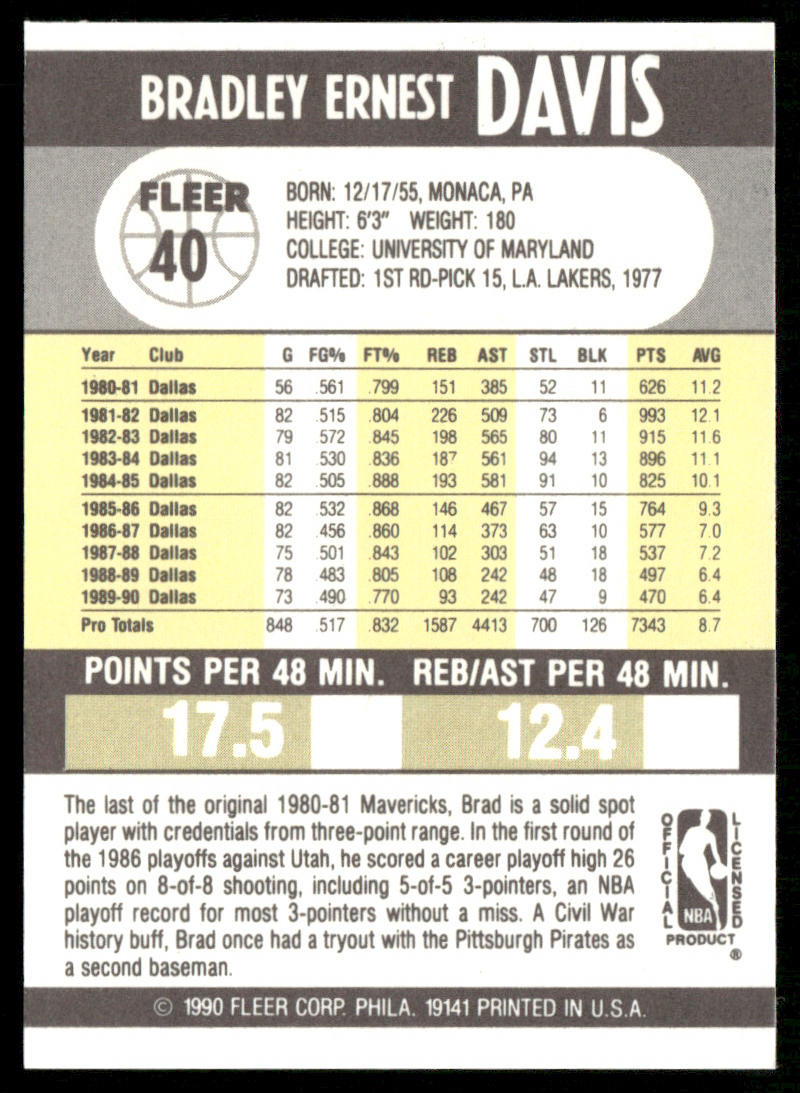 Brad Davis 1990-91 Fleer #40 Dallas Mavericks