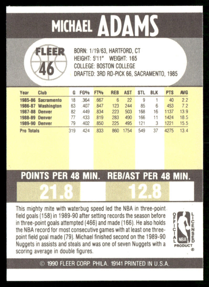 Michael Adams 1990-91 Fleer #46 Denver Nuggets