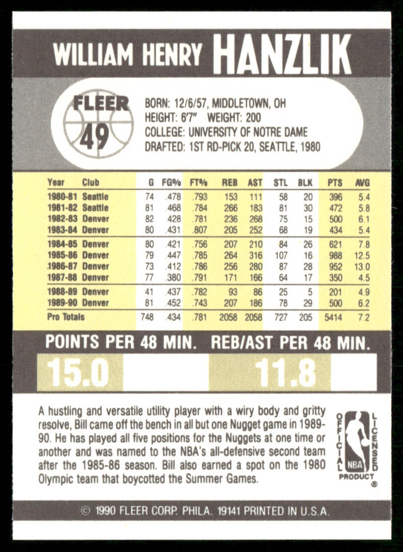 Bill Hanzlik 1990-91 Fleer #49 Denver Nuggets