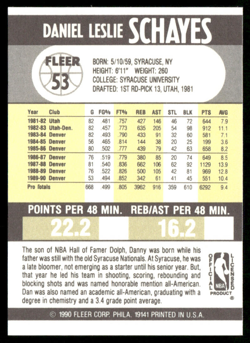 Dan Schayes 1990-91 Fleer #53 Denver Nuggets