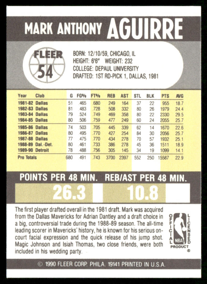 Mark Aguirre 1990-91 Fleer #54 Detroit Pistons