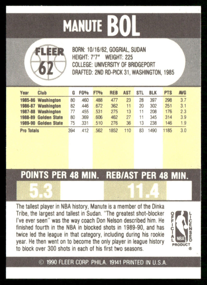 Manute Bol 1990-91 Fleer #62 Golden State Warriors