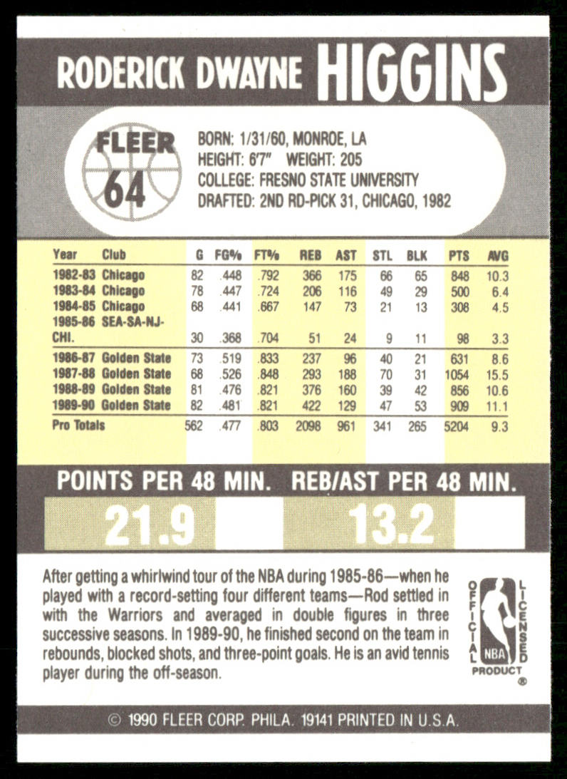 Rod Higgins 1990-91 Fleer #64 Golden State Warriors