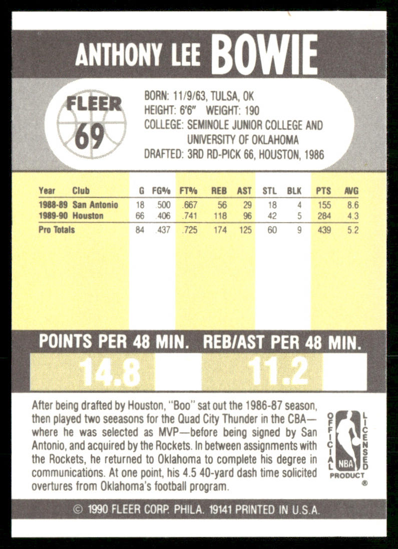 Anthony Bowie 1990-91 Fleer #69 RC Houston Rockets