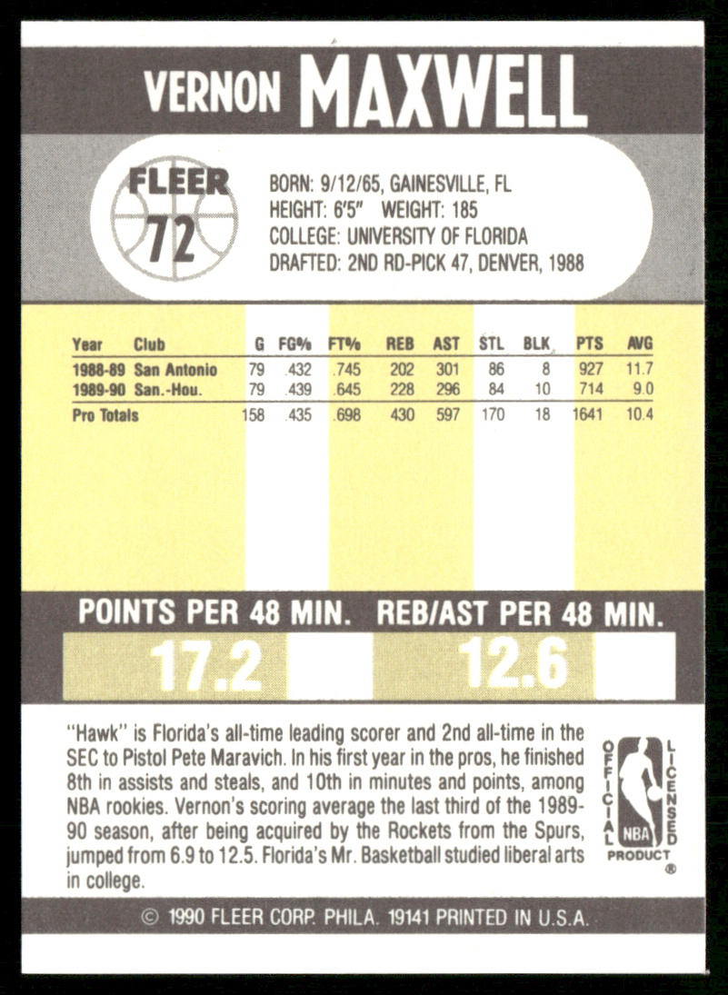 Vernon Maxwell 1990-91 Fleer #72 Houston Rockets