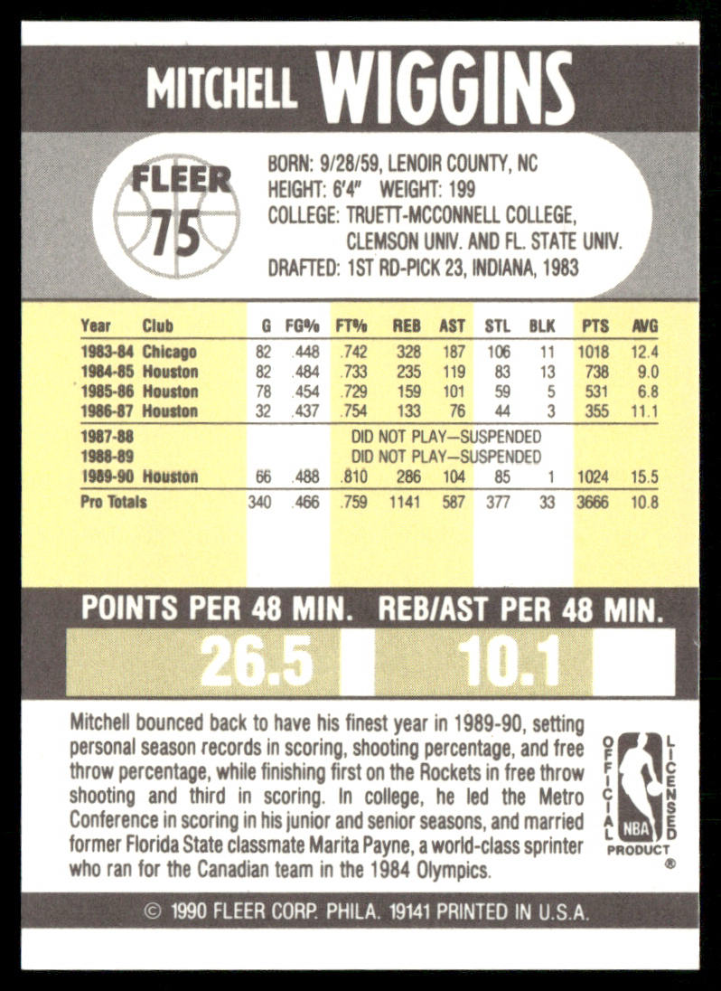 Mitchell Wiggins 1990-91 Fleer #75 RC Houston Rockets