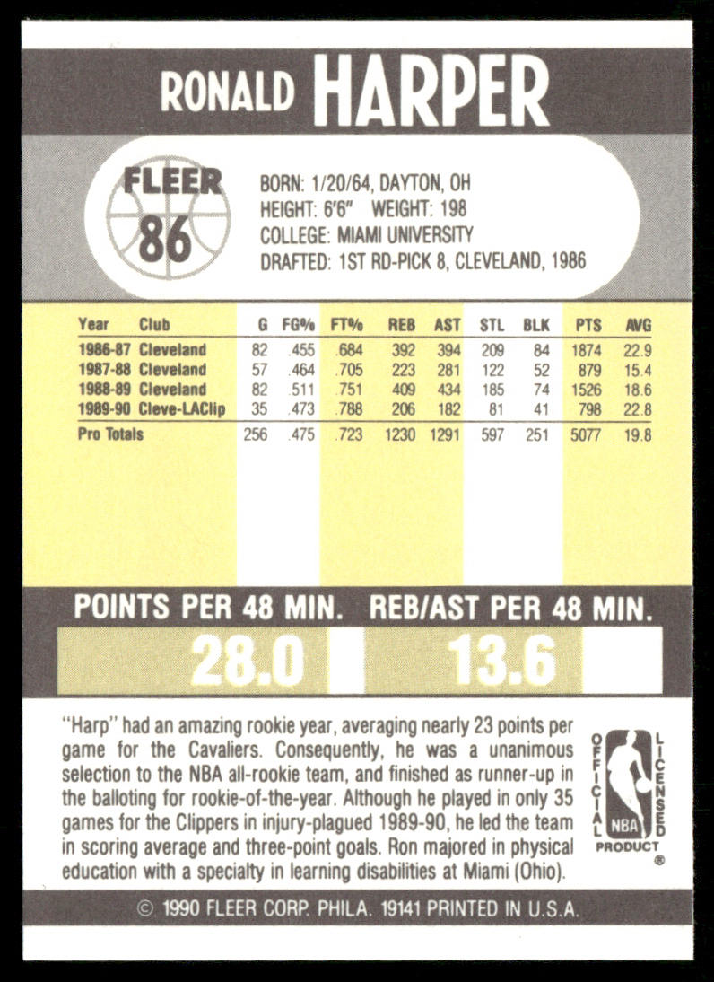 Ron Harper 1990-91 Fleer #86 Los Angeles Clippers