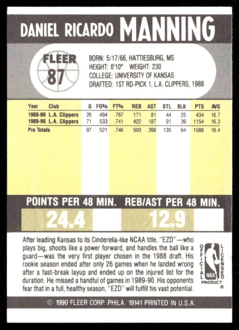 Danny Manning 1990-91 Fleer #87 Los Angeles Clippers