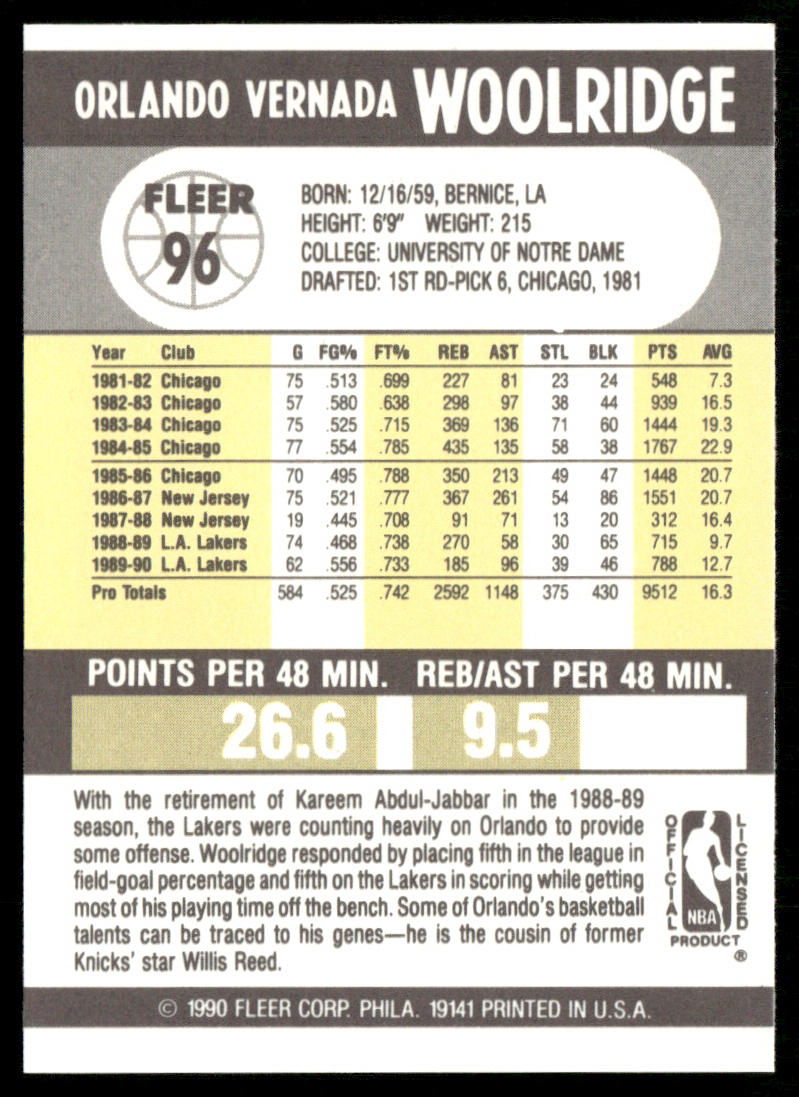 Orlando Woolridge 1990-91 Fleer #96 Los Angeles Lakers