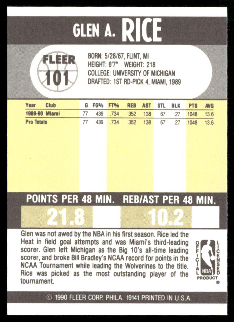 Glen Rice 1990-91 Fleer #101b RC Miami Heat