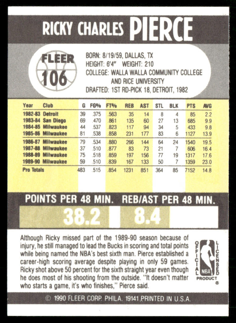 Ricky Pierce 1990-91 Fleer #106 Milwaukee Bucks