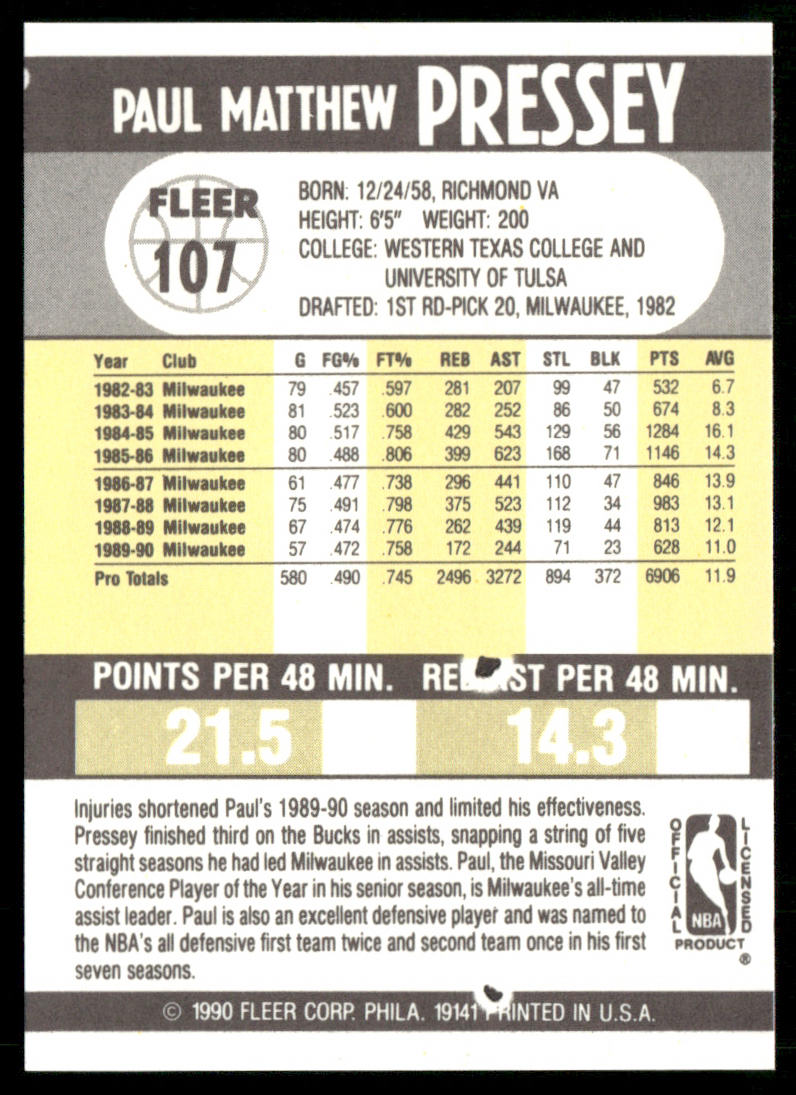 Paul Pressey 1990-91 Fleer #107 Milwaukee Bucks