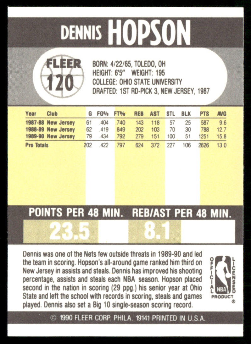 Dennis Hopson 1990-91 Fleer #120 Chicago Bulls