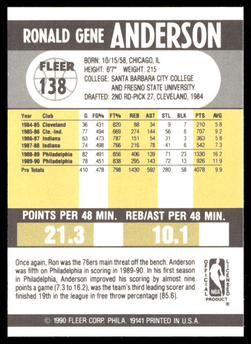 Ron Anderson 1990-91 Fleer #138 Philadelphia 76ers