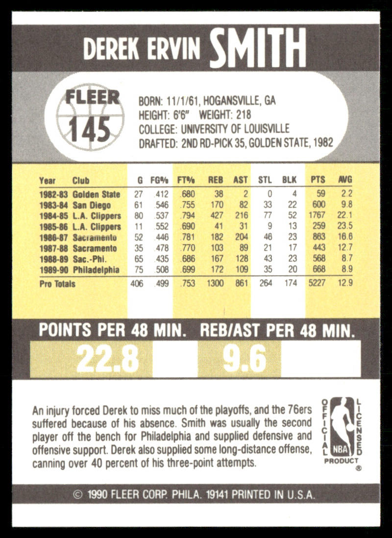 Derek Smith 1990-91 Fleer #145 Philadelphia 76ers