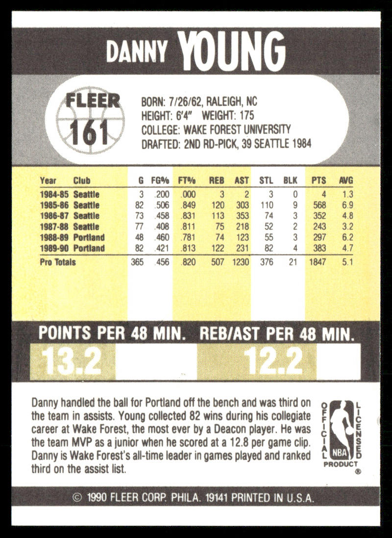 Danny Young 1990-91 Fleer #161 Portland Trail Blazers