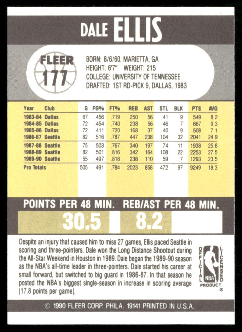 Dale Ellis 1990-91 Fleer #177 Seattle SuperSonics