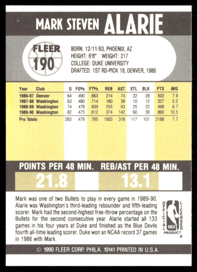 Mark Alarie 1990-91 Fleer #190 Washington Bullets