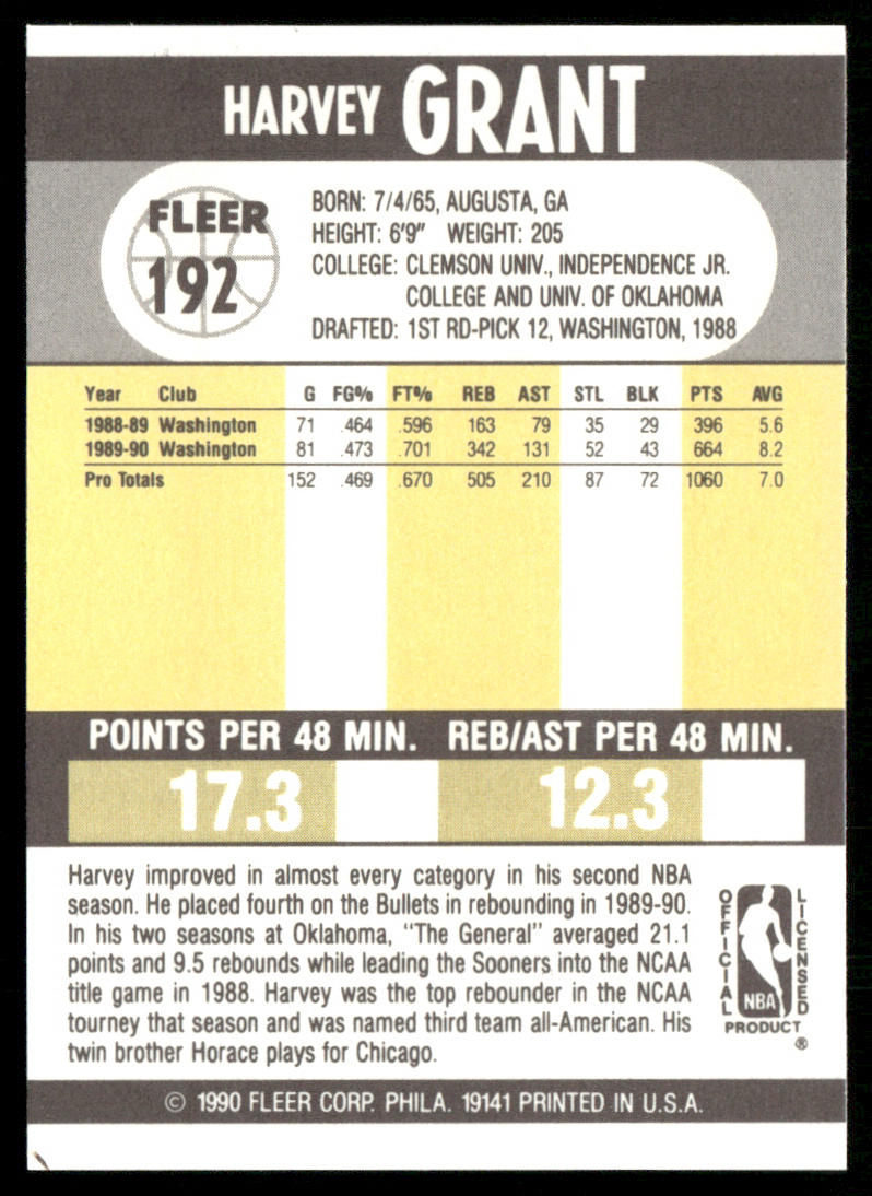 Harvey Grant 1990-91 Fleer #192b Washington Bullets