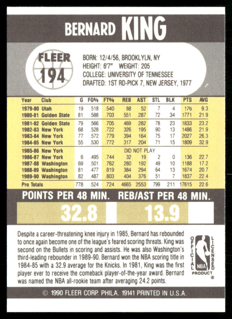 Bernard King 1990-91 Fleer #194 Washington Bullets