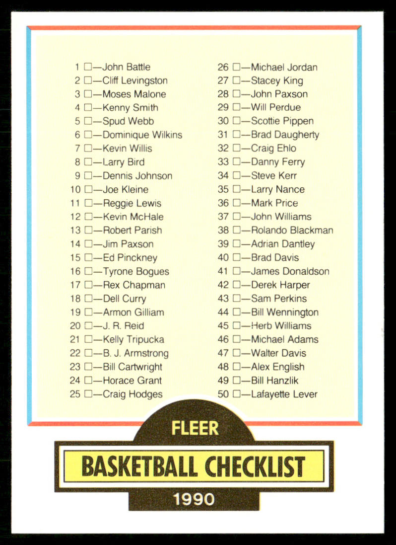 Checklist: 1-100 1990-91 Fleer #197b