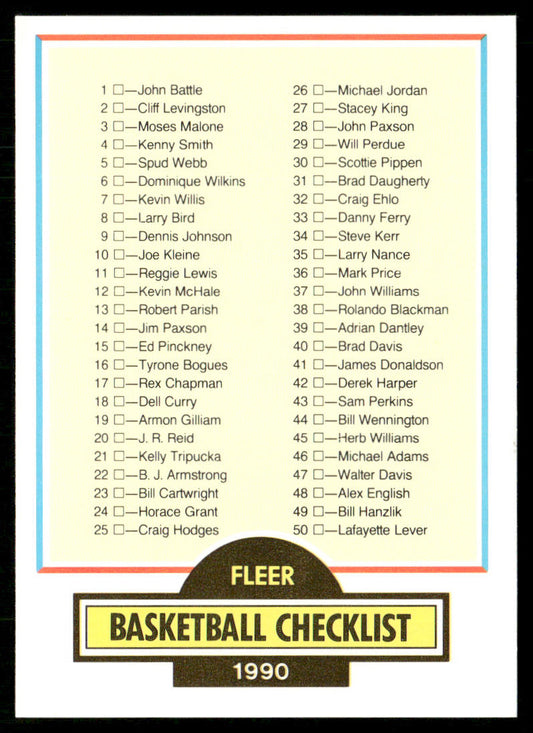Checklist: 1-100 1990-91 Fleer #197b