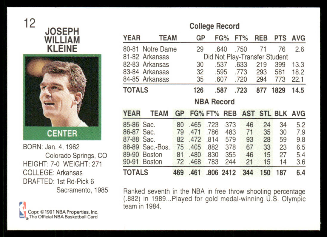 Joe Kleine 1991-92 Hoops #12 Boston Celtics