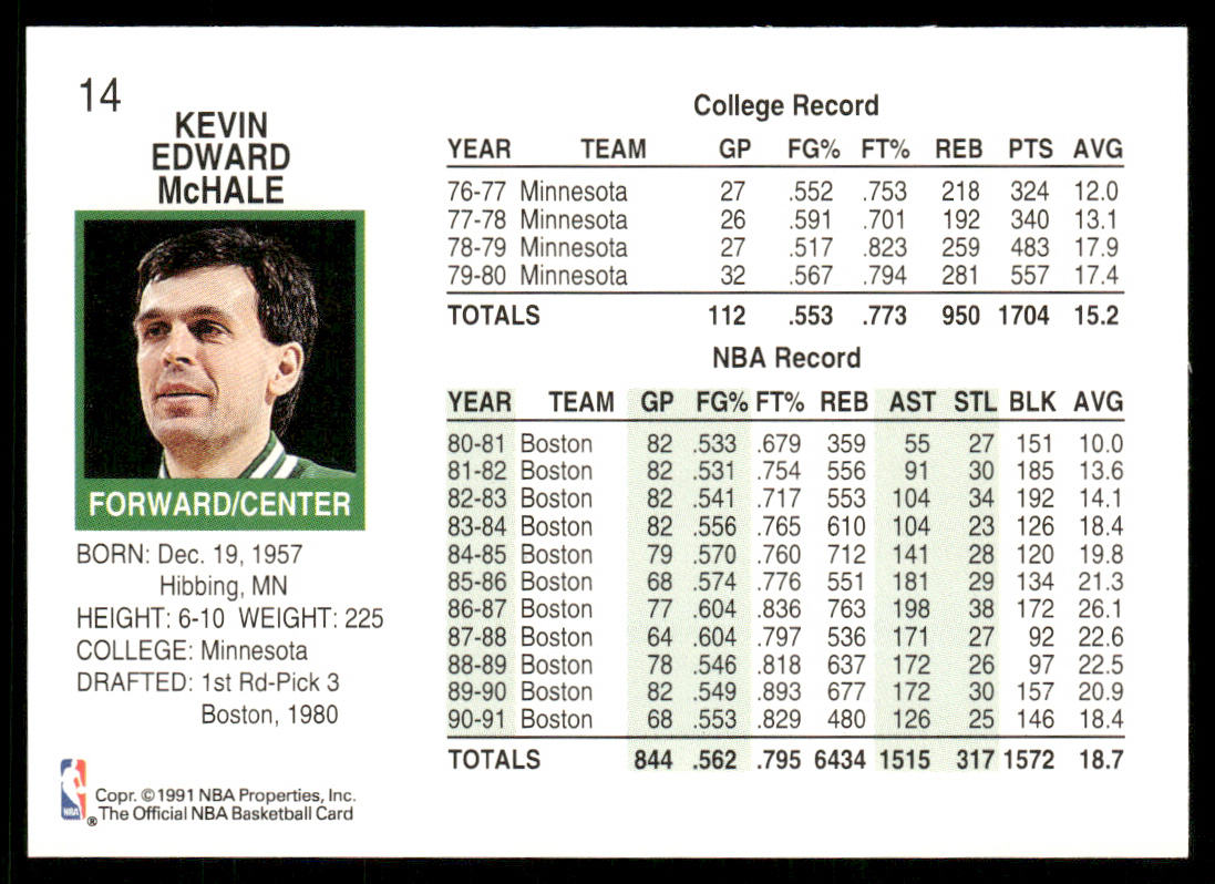 Kevin McHale 1991-92 Hoops #14 Boston Celtics