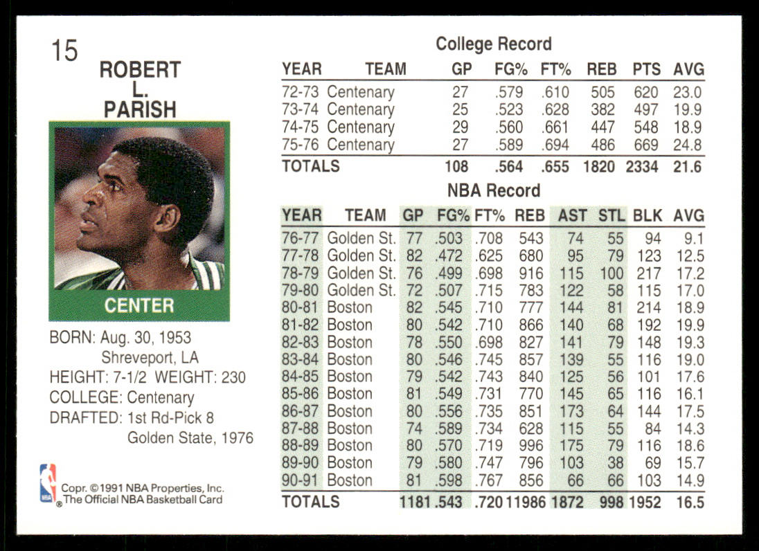 Robert Parish 1991-92 Hoops #15 Boston Celtics