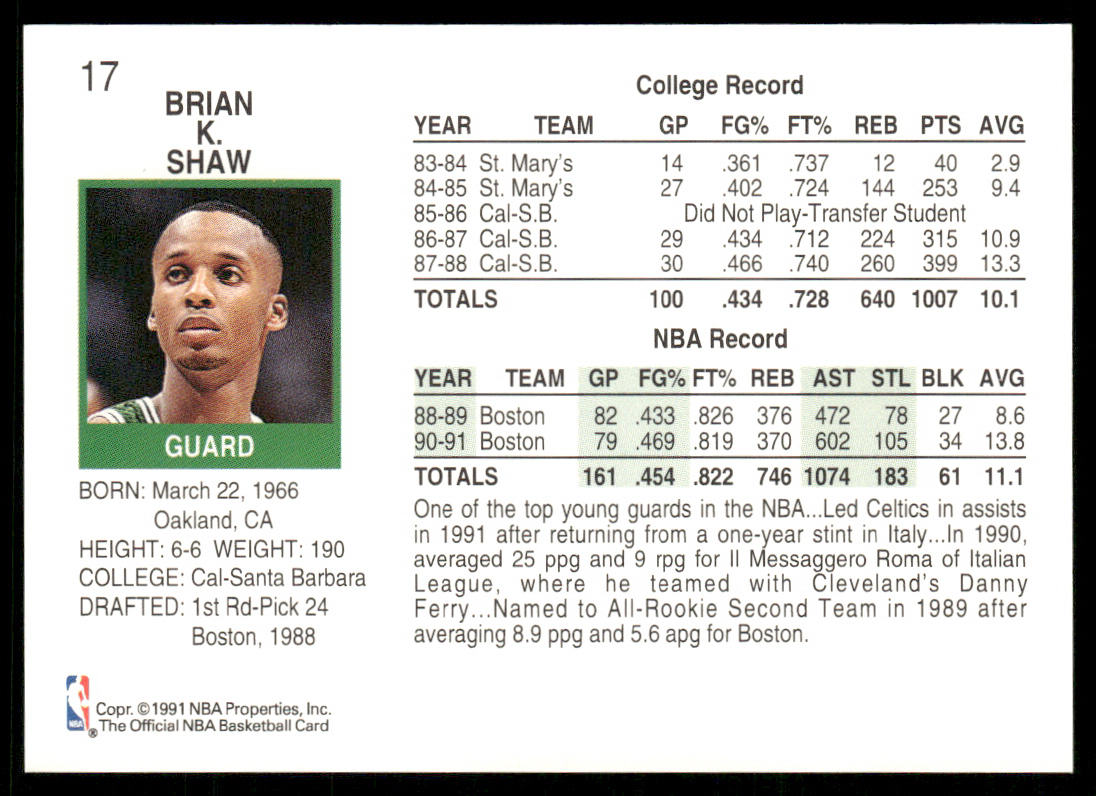 Brian Shaw 1991-92 Hoops #17 Boston Celtics
