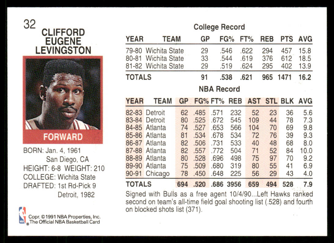 Cliff Levingston 1991-92 Hoops #32 Chicago Bulls