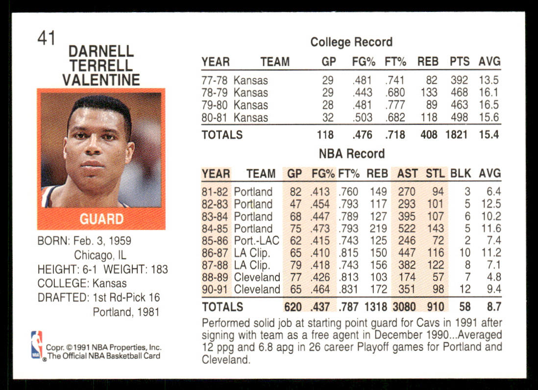 Darnell Valentine 1991-92 Hoops #41 Cleveland Cavaliers