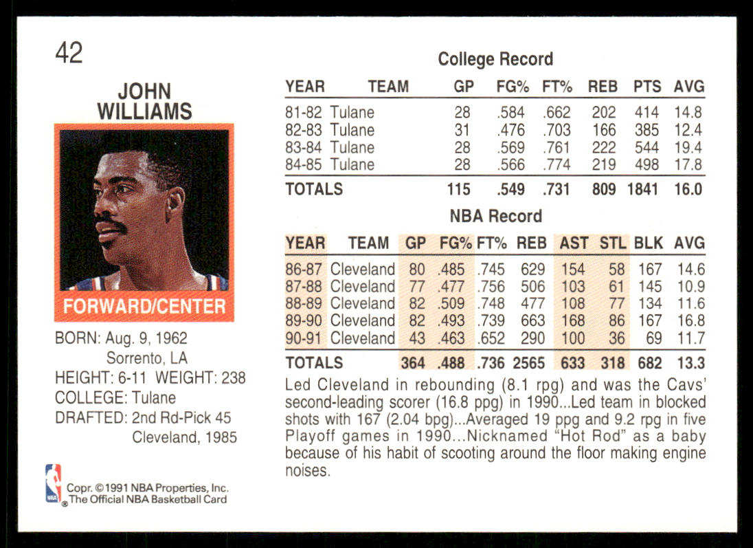 John Williams 1991-92 Hoops #42 Cleveland Cavaliers